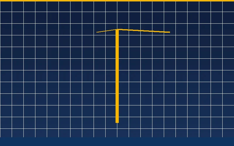 دليل استخدام البوكلين في مشاريع الحفر والتأسيس